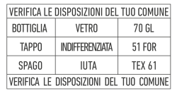smaltimento lancestrale bianco