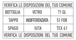 smaltimento lancestrale rosso